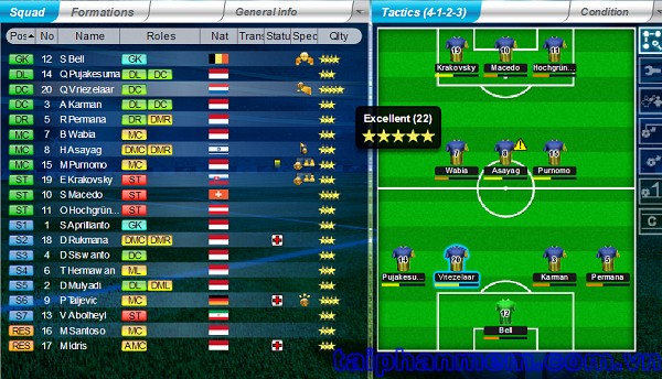 Top Eleven game lineup in 2015 for Android