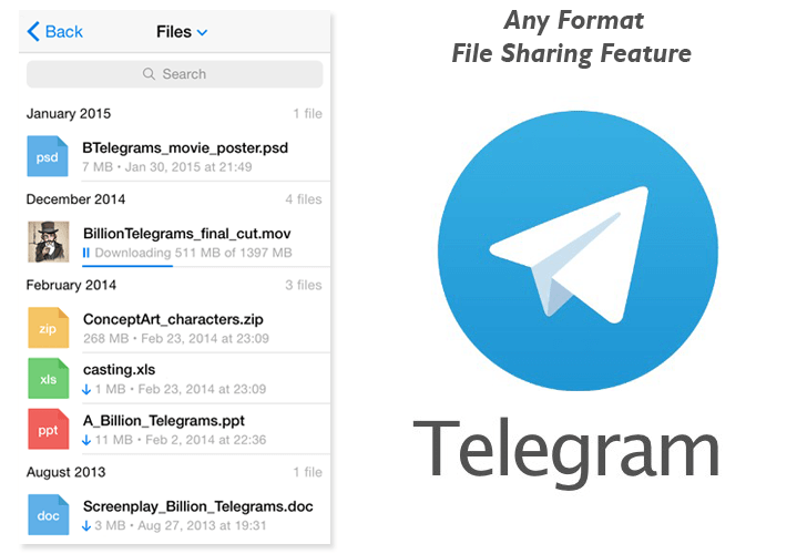 Telegram PC - miễn phí - phiên bản mới nhất 2022