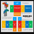 Roblox: Cách thiết kế áo cho nhân vật đại diện của bạn