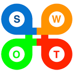 mô hình SWOT - Mẫu PowerPoint mô hình SWOT